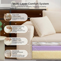 Multi-layer comfort system — plush top, memory foam, support foam, pocket springs