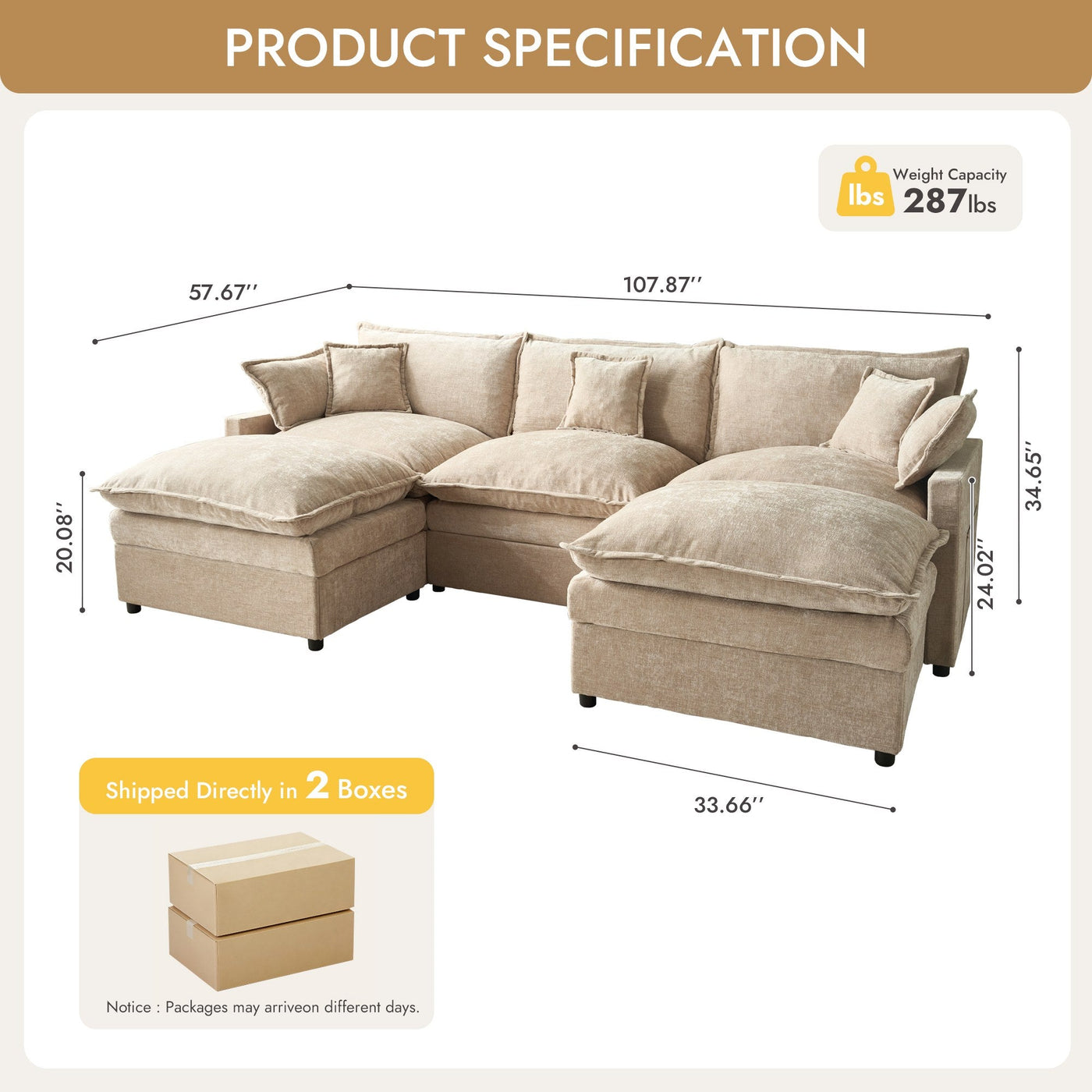Dimensions and specifications